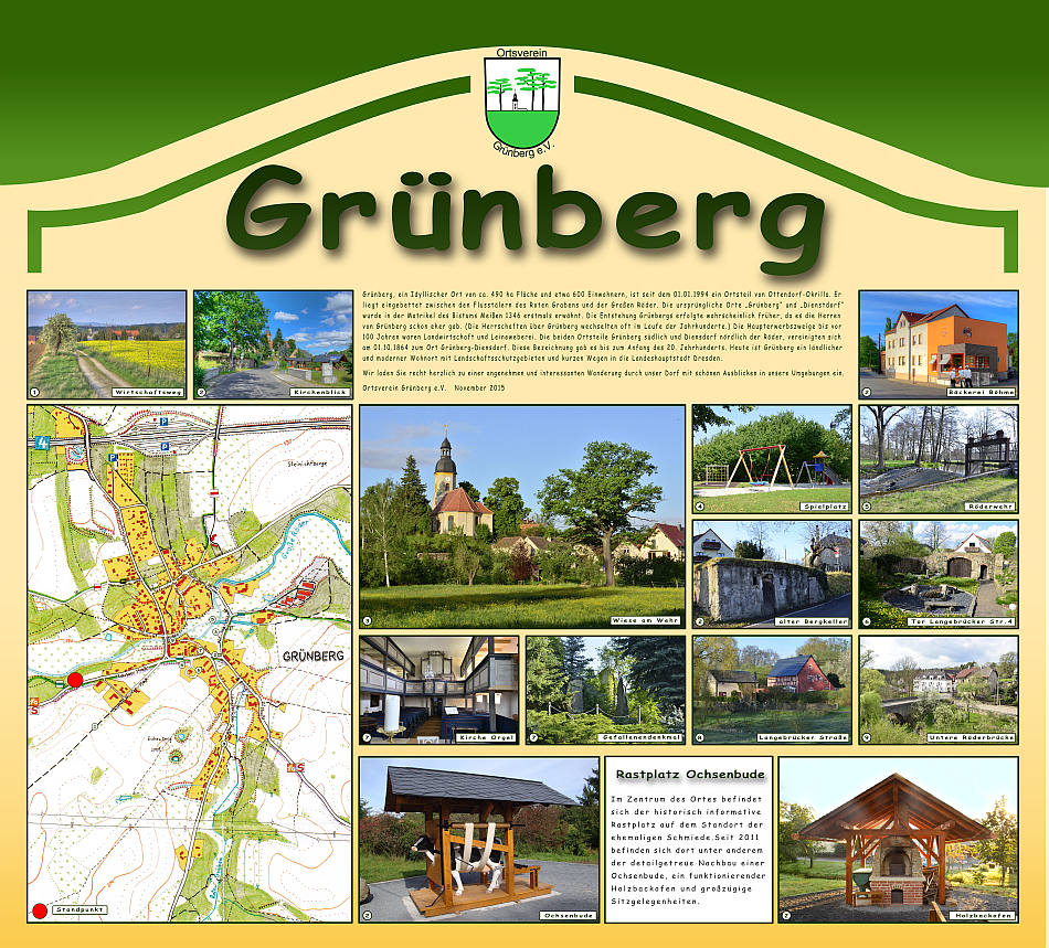 WandertafelGruenberg